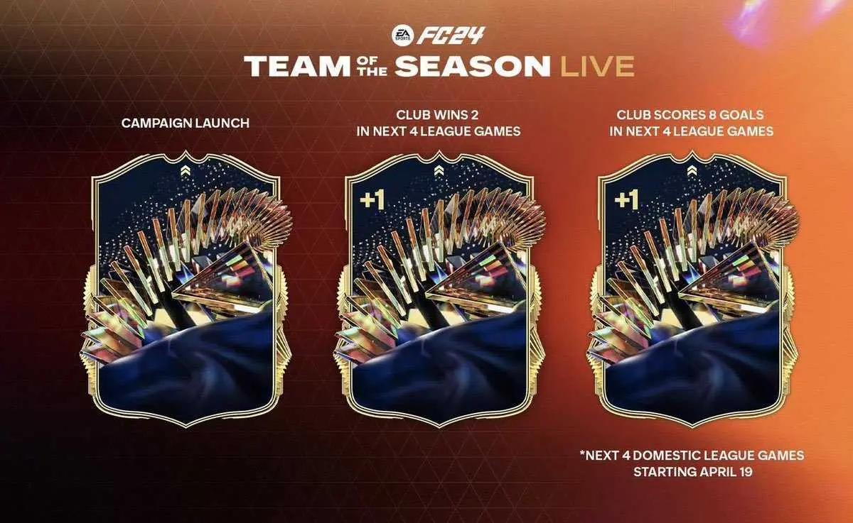 FC 24 TOTS FC 24 TOTS