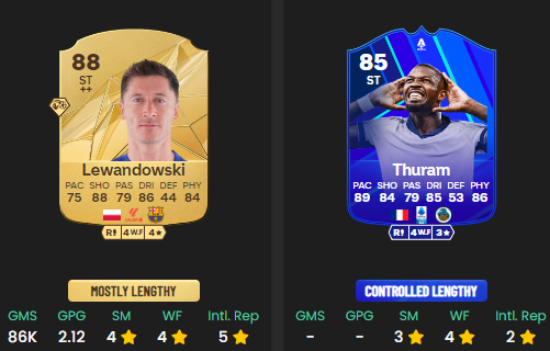 Thuram VS Lewandowski Thuram VS Lewandowski